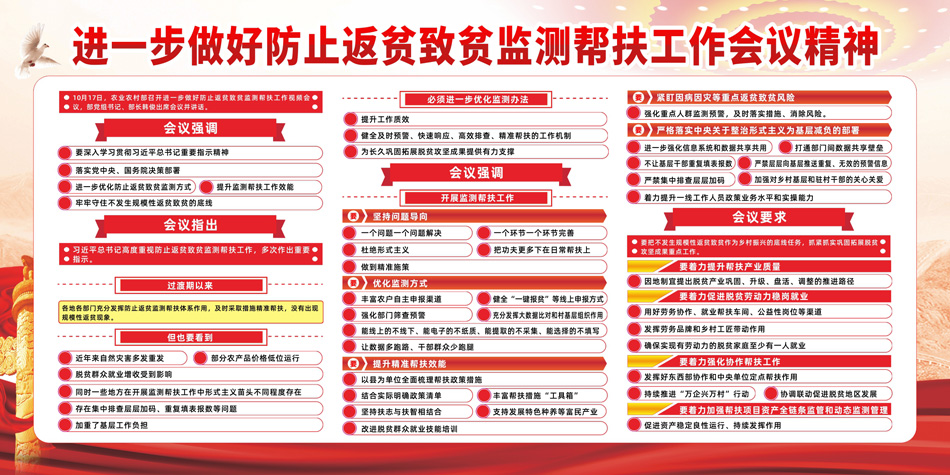 防止返贫致贫监测帮扶工作会议精神宣传栏展板_第2张图